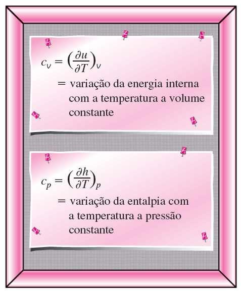 CALORES ESPECÍFICOS De maneira similar, uma expressão para o calor específico à pressão constante c p