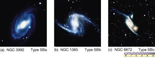ESPIRAIS BARRADAS galáxias espirais com a presença de uma barra alongada de gás e estrelas no bojo