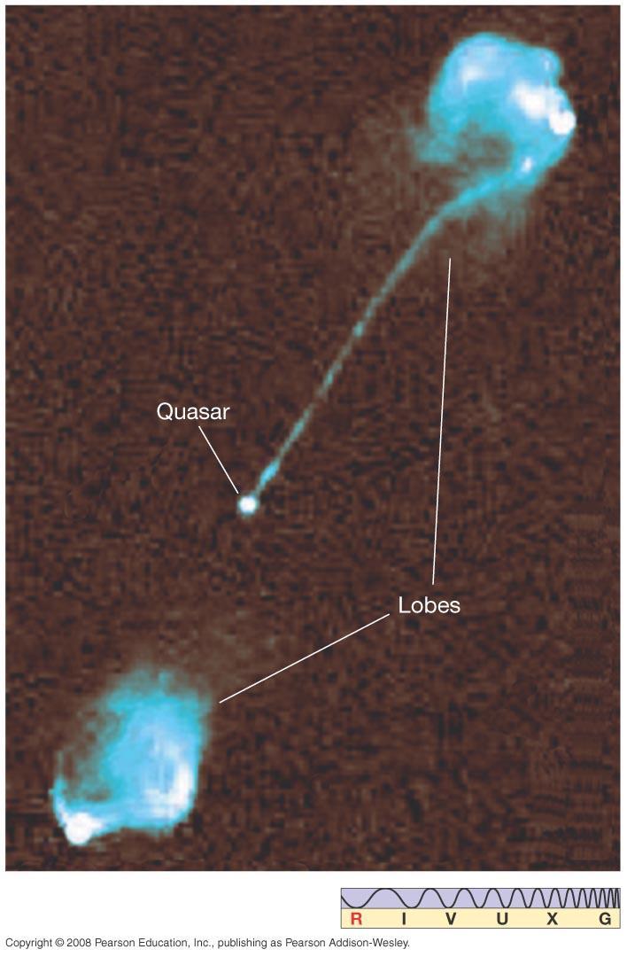 Quasar 3C175 D= 3000 Mpc