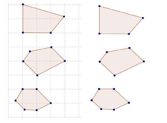 quadradinho representa 1 (uma) unidade de área. Para os polígonos da direita, você deverá utilizar o método da triangulação.