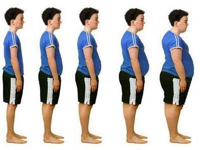 Três milhões de pessoas no Brasil sofrem de obesidade antes dos 10 anos de idade.