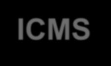 ICMS Imposto estadual que incide sobre operações relativas à circulação de