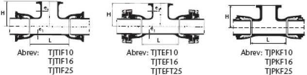 23 TÊ COM BOLSAS JTI JTE JPK E FLANGE 80 100 150 200 250 300 350 dn Dimensões Massas Corpo Derivação Massas JTIF Massas JTEF L e1 H e2 PN 10 PN 16 PN 25 PN 10 PN 16 PN 25 Massas JPKF PN 10, 16 e 25 m