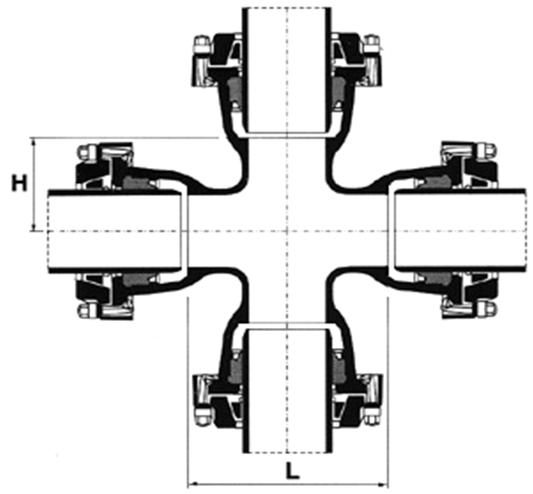 29 CRUZETA COM BOLSAS - JTI JTE Abrev: XJTE Abrev: XJTI Dimensões e Massas Massas dn L H JTI JTE mm mm kg