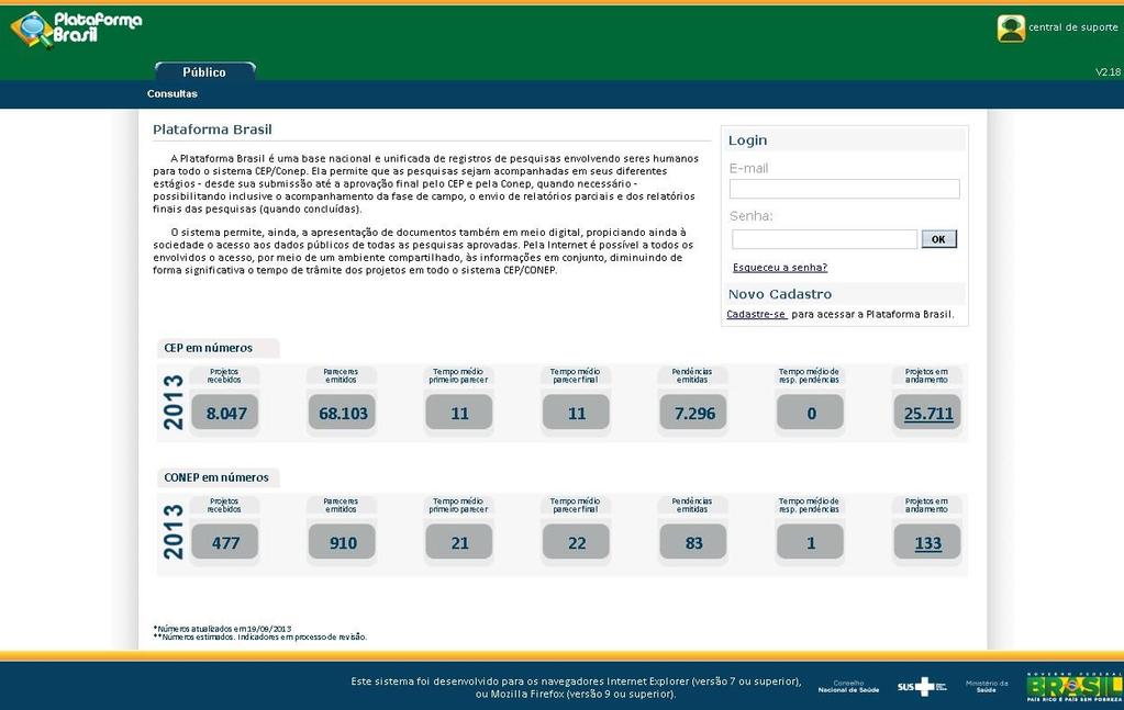 Manual de Utilização da Plataforma Brasil Para acessar o sistema : 1 - Acessar a URL www.saude.gov.