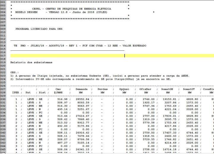 3.2.3 Arquivo de Resultados dos subsistemas O arquivo PDO_SIST.DAT traz os dados de operação estre os subsistemas.