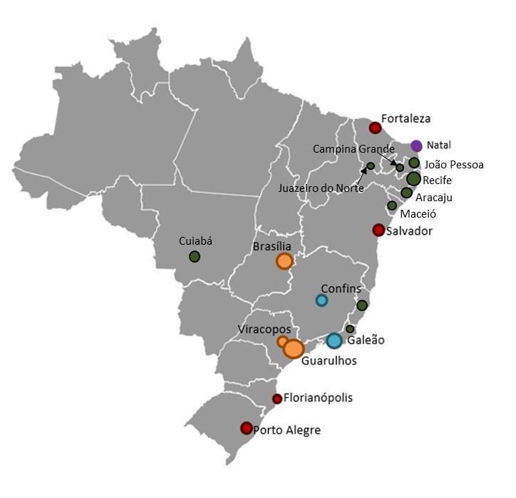 Aeroportos Concedidos Concessão Aeroportos 136 Milhões 65% PAX/ano Share (%) 1 a Rodada 2011 Natal 2,4 1,2 Guarulhos 37,4 18,2 2 a Rodada 2012 Brasília 16,7 8,1 Viracopos 9,2 4,5 3 a Rodada 2014