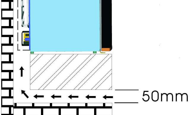 distance between wall and minibar side should