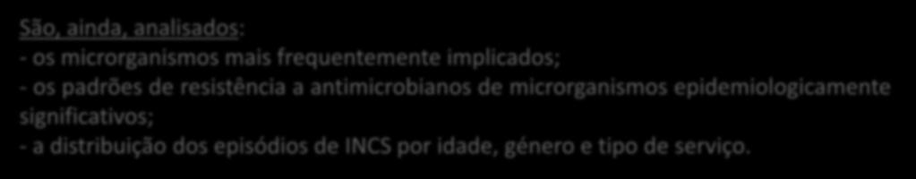 ( ) INDICADORES São, ainda, analisados: - os microrganismos mais frequentemente