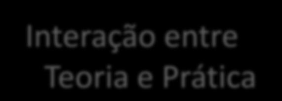 PROPOSTA PEDAGÓGICA DO PEAD