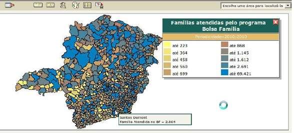 de diversos setores, análises espaciais