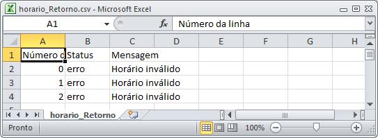 sucesso e quais linhas não foram importadas.