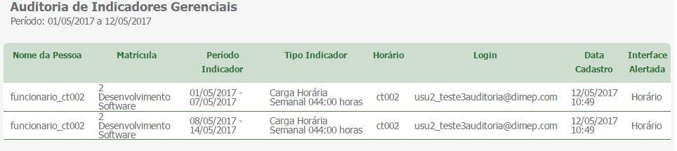 Aba Configurações Notificar ao utilizador a realização de um processo incorreto no cadastro quando este não cumprir com as normas da Consolidação das Leis de Trabalho ativas na Auditoria.