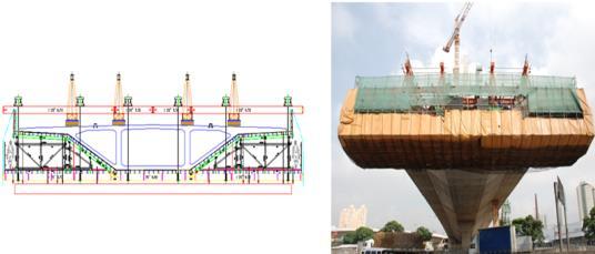 Construção: