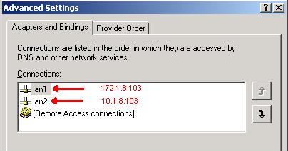 Em um ambiente múltiplo NIC, o CTI Server escuta portas do IP address do primeiro NIC no Servidor do Microsoft Windows 2000.