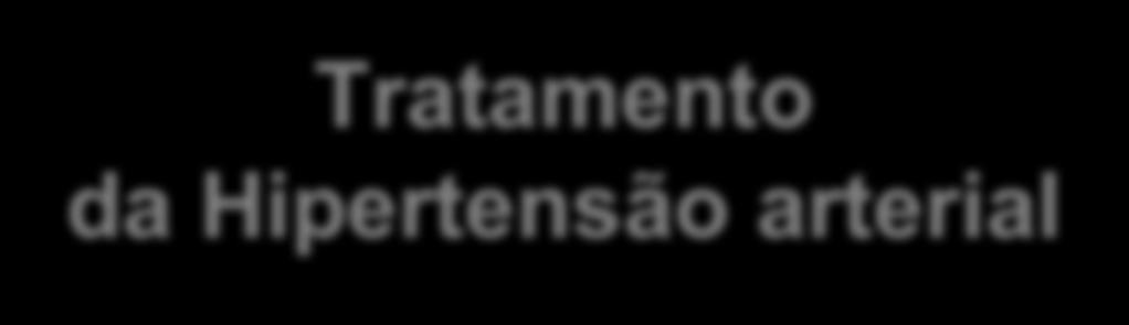 Tratamento da Hipertensão