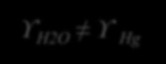 Em h 1 : p a = p b = p c =p d Em h : p A = p B = p C p D