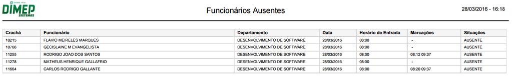 Selecione o período. Em seguida, clique em Gerar Relatório. Será exibido um relatório na tela, sobre o qual estarão as opções: Exportar para PDF e Exportar para Excel.