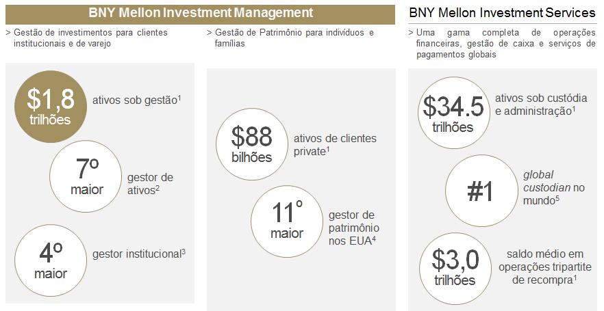 Lucas Gregolin Dias, CFA - Portfolio Manager - Arx Investimentos