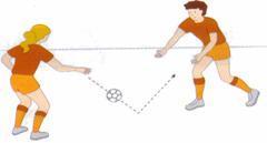 Passe Picado Pegar na bola com os dedos bem afastados; O antebraço faz um ângulo de 90 com o braço, estando o cotovelo à altura do ombro; Dirigir a bola com um movimento rápido do braço e do pulso,