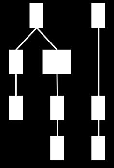 24 sequências #sc, em contraponto a uma representação que incorpora a sibilante no ataque, segue: Conforme a representação de Kaye (1992), é proposto um núcleo vazio inicial, sem interpretabilidade