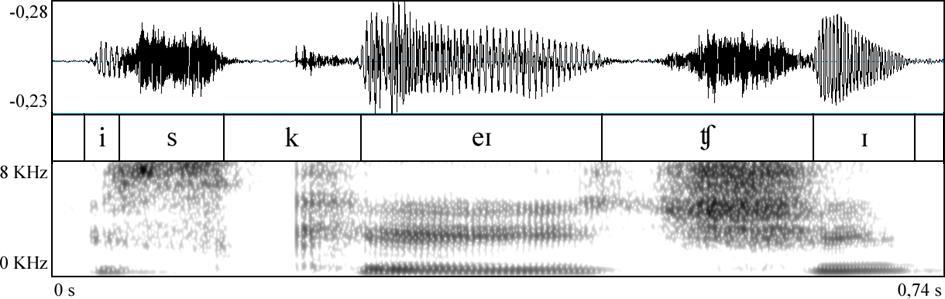 75 Figura 19. Forma de onda e espectrograma para a palavra skate: vogal inicial presente.