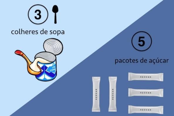 sucos naturais são ricos em vitaminas importantes para o bom funcionamento do organismo. Veja dicas para fazercomptas saudáveis no supermercado e manter a dieta. 3.