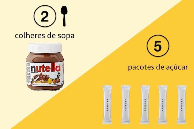 5. Iogurte Para produzir iogurtes mais saborosos, a indústria adiciona açúcar na receita desse alimento, sendo ideal consumir iogurtes light, que são feitos apenas a partir do leite simples ou o