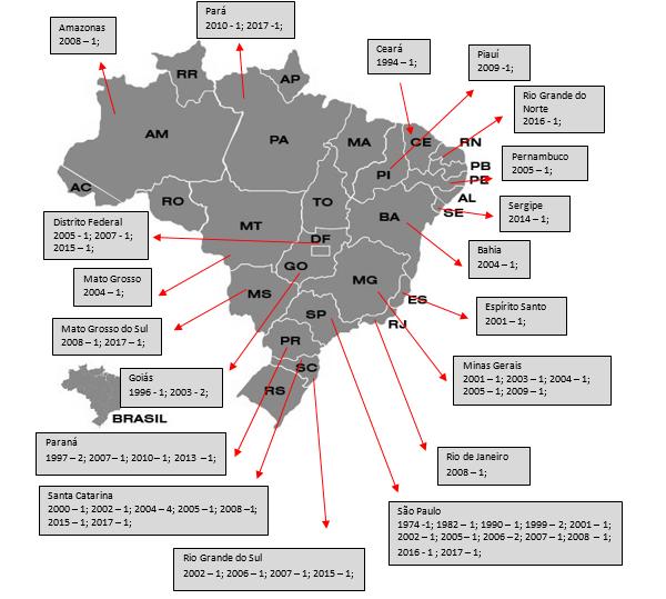 Figura 1: Mapa por regiões com a numeração de abertura de cada curso. Fonte: Acervo da autora, 2018.