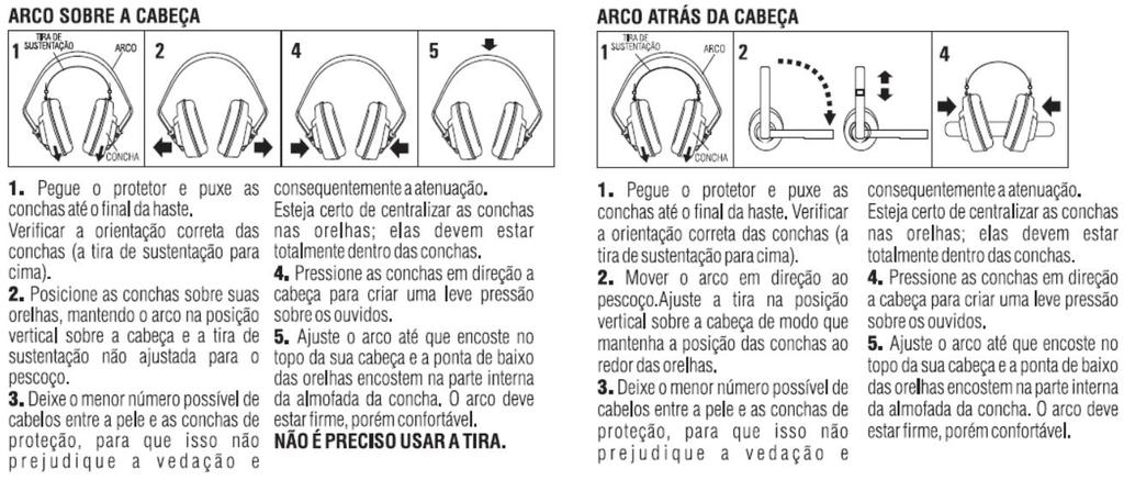 Sistema de ancoragem ao arco num ponto (tipo pivot): permite a regulagem da altura, rotação e ângulo. Abafador lavável.