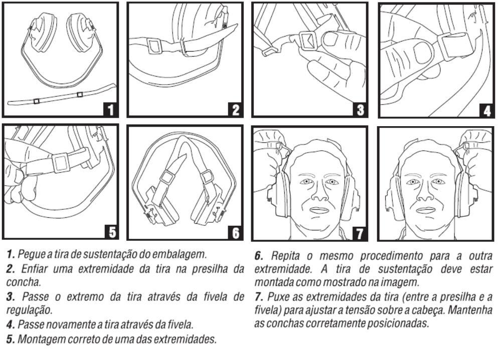 MONTAGEM DA TIRA DE SUSTENTAÇÃO LIMPEZA E DESINFECÇÃO A limpeza e recomendada após cada uso. Não limpe com solventes, pode degradar alguns componentes e reduzir sua eficácia.