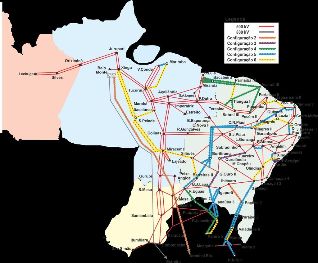 VISÃO DE FUTURO - TRANSMISSÃO Evolução dos Limites no Cenário Nordeste Exportador 13.074 14.000 12.000 2.451 10.000 8.000 6.000 4.000 4.823 375 5.425 2.