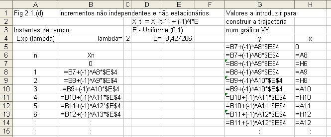 56 CAPÍTULO 3. CONSTRUÇÃO DE TRAJECTÓRIAS Figura 3.8: Instruções usadas para obter a trajectória da Figura 2.1(d). P (X t = t) = P (X t = t) = 1 e P (X = 0) = 1 1.