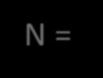 Phosphorilation domain A = Actuator