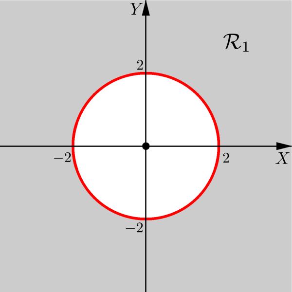 Geometria Analítica - Aula 3 94 ( 1 V = é o vértice da parábola nas coordenadas x e y. ( 48 + 7 ), 1 ( 36 36 )) = (3, 0) (c) Na figura 3 mostramos o esboço da parábola P. Fig.
