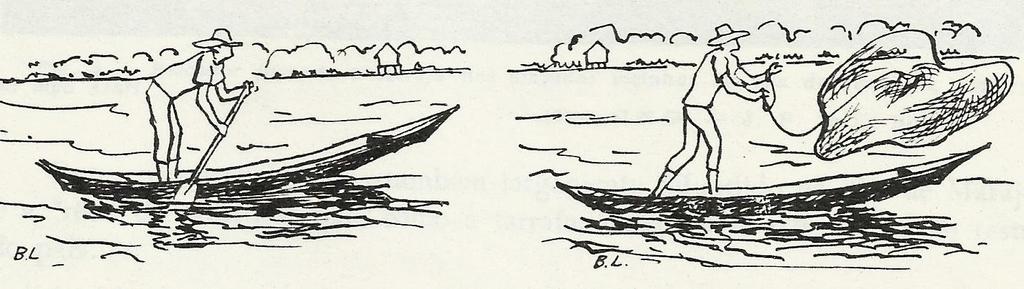 Figura 4 Pesca de tarrafa no Rio Arari em desenho de Barbosa Leite fonte: Pinto (1956).