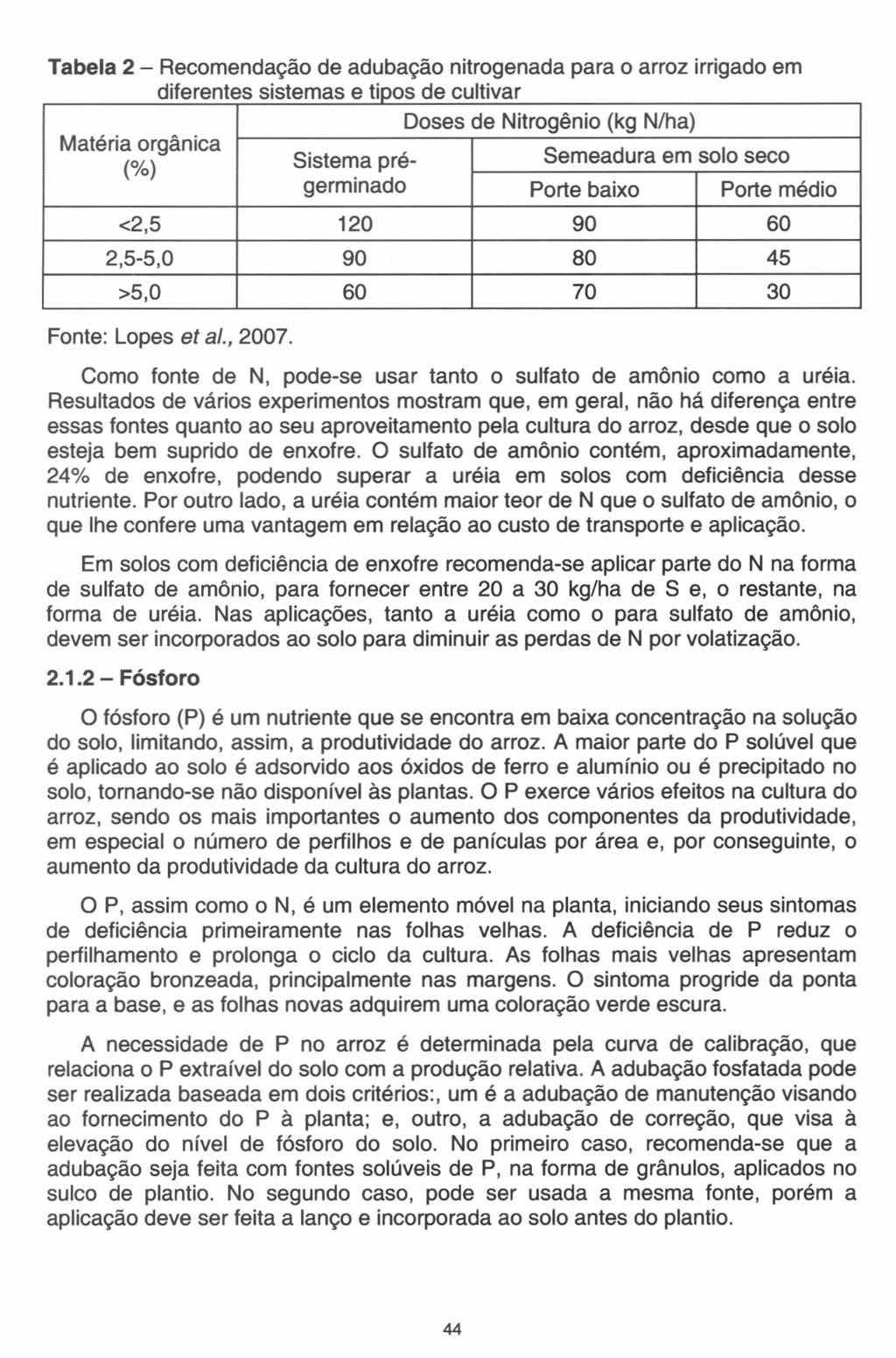 Tabela 2 - Recomendação de adubação nitrogenada para o arroz irrigado em diferentes sistemas e tipos de cultivar Doses de Nitrogênio (kg N/ha) Matéria orgânica Sistema pré- Semeadura em solo seco (%)