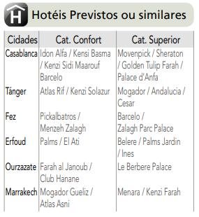 Principais Atividades do Roteiro Dia 1º (Sábado): CASABLANCA Chegada ao aeroporto de Casablanca. Assistência, traslado ao hotel. Jantar e Acomodação no hotel.