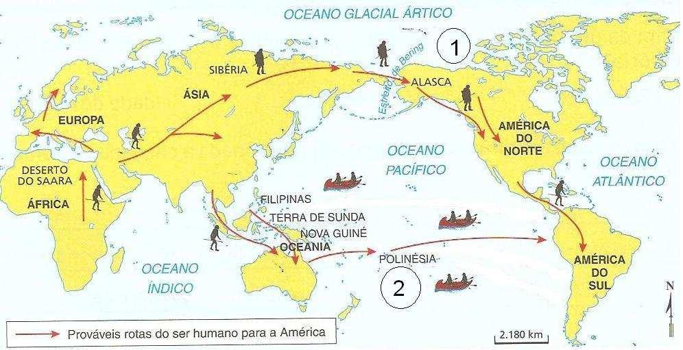 HISTÓRIA 6º Ano Ensino Fundamental O povoamento da América Quando ocorreu o povoamento da América?