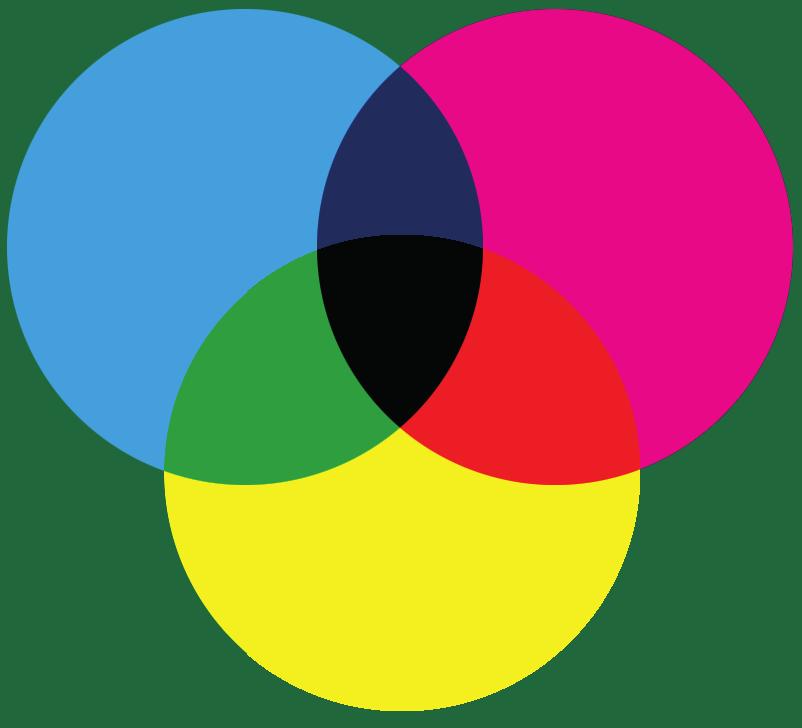 CMYK O padrão CMYK é usado para impressão.