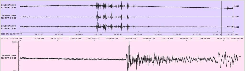 Figura 4: Registro de um telessismo (sismo >2.