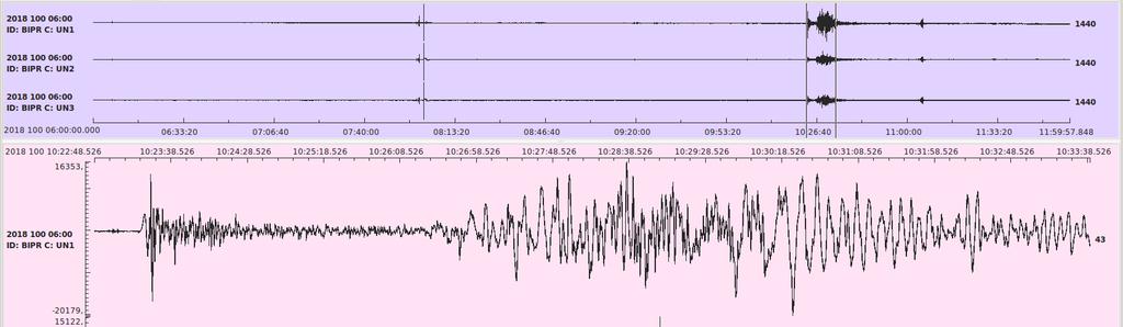 Figura 6: Registro de um sismo regional (sismo