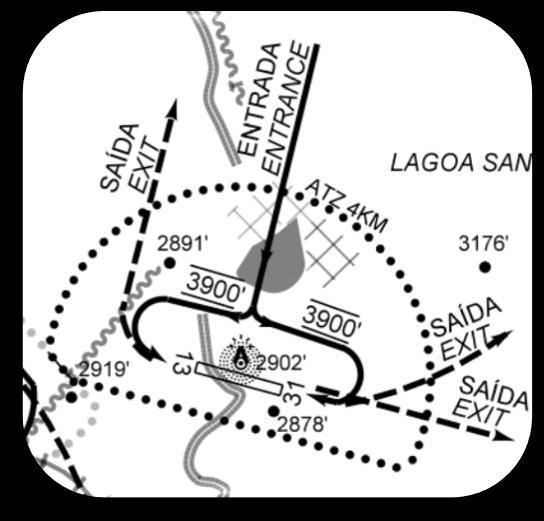 LAGOA SANTA / Lagoa Santa, MG SBLS MIL UTC-3 VFR IFR (2795 FT) RWY 13/31 1840x30 ASPH COM RÁDIO 122.