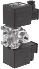 mples / Duplo solenoide e S.