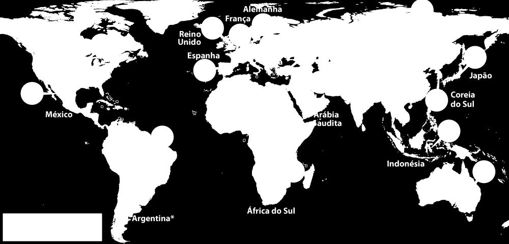 economia mundial -