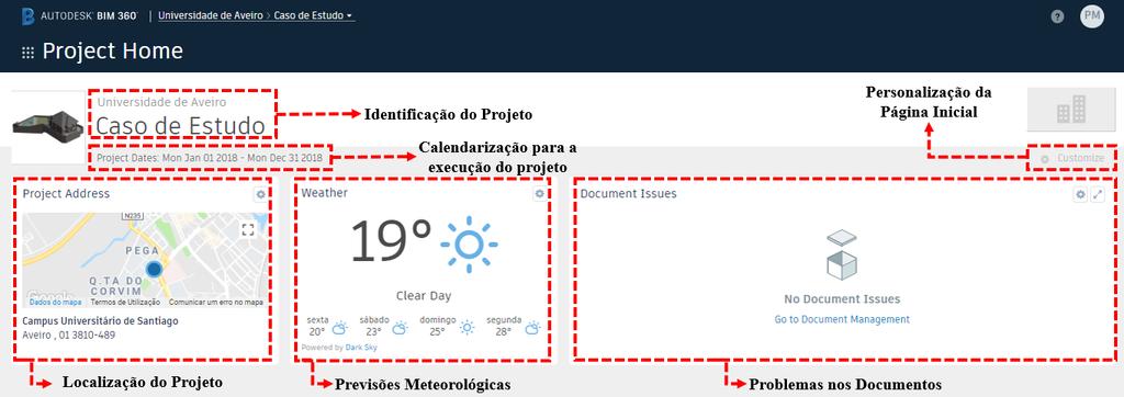 BIM 360 Na página inicial do projeto (Figura 32) apresenta-se uma visão geral do mesmo, com acesso a informações relevantes do BIM 360, em formato de cartões, como a localização do projeto, as