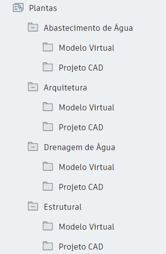 BIM 360 Para o dono do projeto a permissão definida foi a de somente visualizar, para que possa acompanhar todo o trabalho desenvolvido.