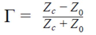 9 Ptx = Potência de saída do transmissor (dbm) Gtx = Ganho da antena transmissora (dbi) Ltx = Perdas do transmissor (db) Lfs = Perdas do espaço livre (db) Lm = Perdas de sensibilidade de recepção