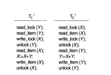 : lock-s(a); read (A); unlock(a); lock-s(b); read (B); unlock(b); display(a+b) O bloqueio acima não é suficiente para garantir a seriação - se A e B fossem atualizados entre a leitura de A e B, a