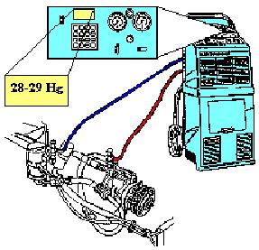 Evacuate System Thoroughly The system should be evacuated for at least 30 minutes at a vacuum of